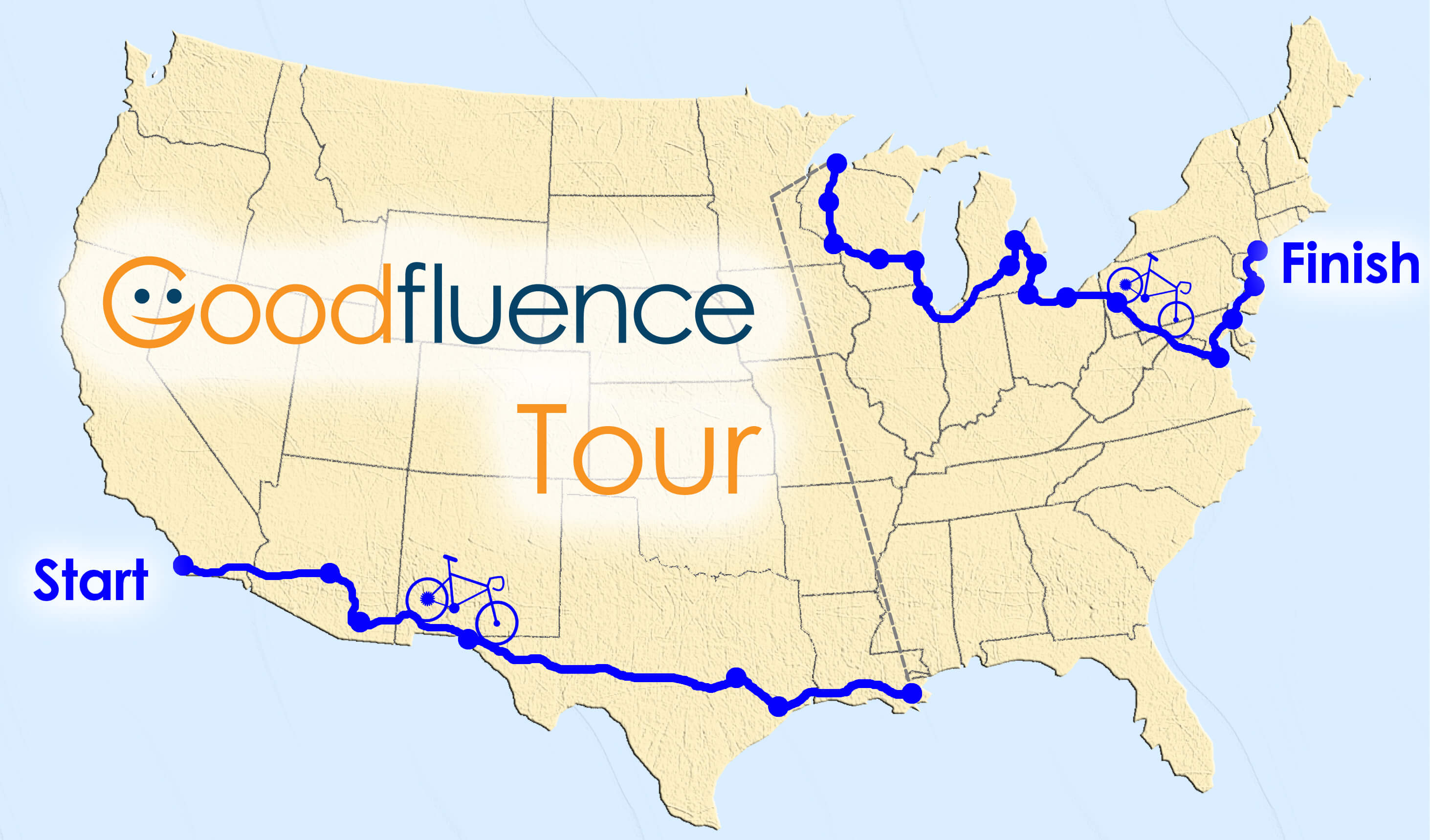 Goodfluence Tour